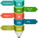 Illustration for article titled Software Development Services in Delhi at Low Rateem/em